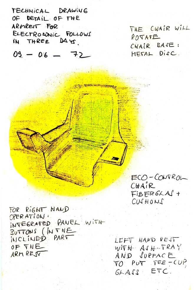 Designskizze zum drehbaren Stuhl
